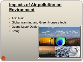 Air pollution | PPTX