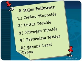 ajor Poll utants:
 5 M
       arbon M  onoxide
1..) C
             Dioxide
 2.) Sulfur
                  Dioxide
 3.)  Nitrogen
        articula te Matter
  4.) P
   5.) Groun  d Level
    Ozone
                             Nibras Al Haq C.M
 