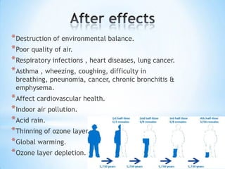 * Destruction of environmental balance.
* Poor quality of air.
* Respiratory infections , heart diseases, lung cancer.
* Asthma , wheezing, coughing, difficulty in
breathing, pneunomia, cancer, chronic bronchitis &
emphysema.

* Affect cardiovascular health.
* Indoor air pollution.
* Acid rain.
* Thinning of ozone layer.
* Global warming.
* Ozone layer depletion.

 