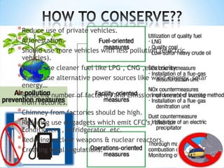 * Reduce use of private vehicles.
* Afforestation.
* Should use more vehicles with less pollution (electric

vehicles).
* Should use cleaner fuel like LPG , CNG ,electricity.
* Should use alternative power sources like wind energy, solar
energy…
* Reducing number of factories and Emission of treated waste
from factories.
* Chimney from factories should be high.
* Reducing use of gadgets which emit CFC’s, like air
conditioners , refridgerator etc.
* Reducing nuclear weapons & nuclear reactors.
* Creating legal regulations.

 