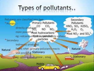 Pollutants are classified into two

* Primary :directly produced
more powerful
eg:-volcanic eruption , automobile exhaust

* Secondary
indirectly produced
forms when primary pollutants reacts
less powerful
eg:-ground level ozone , smog

 