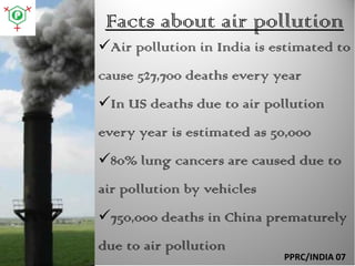 Air pollution | PDF