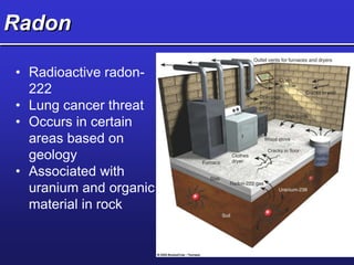 Radon
• Radioactive radon-
222
• Lung cancer threat
• Occurs in certain
areas based on
geology
• Associated with
uranium and organic
material in rock
 