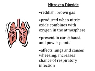 Nitrogen Dioxide
•reddish, brown gas
•produced when nitric
oxide combines with
oxygen in the atmosphere
•present in car exhaust
and power plants
•affects lungs and causes
wheezing; increases
chance of respiratory
infection
 