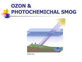 OZON &
PHOTOCHEMICHAL SMOG
 