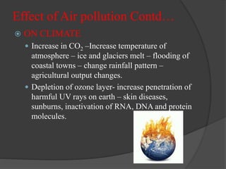 Effect of Air pollution Contd…
 ON CLIMATE
 Increase in CO2 –Increase temperature of
atmosphere – ice and glaciers melt – flooding of
coastal towns – change rainfall pattern –
agricultural output changes.
 Depletion of ozone layer- increase penetration of
harmful UV rays on earth – skin diseases,
sunburns, inactivation of RNA, DNA and protein
molecules.
 