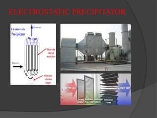 ELECTROSTATIC PRECIPITATOR
 