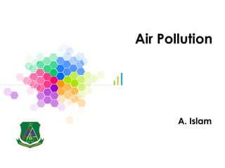 Air Pollution
A. Islam
 