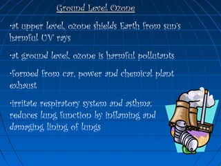Ground Level OzoneGround Level Ozone
•at upper level, ozone shields Earth from sun’s
harmful UV rays
•at ground level, ozone is harmful pollutants
•formed from car, power and chemical plant
exhaust
•irritate respiratory system and asthma;
reduces lung function by inflaming and
damaging lining of lungs
 