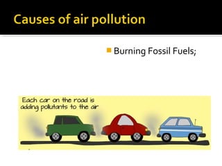  Burning Fossil Fuels;
 