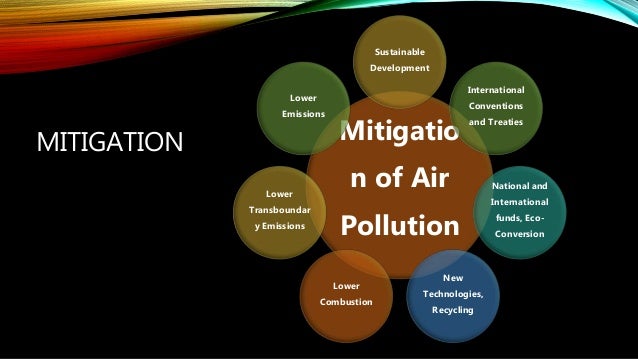 How To Solve Air Pollution : Check spelling or type a new query.