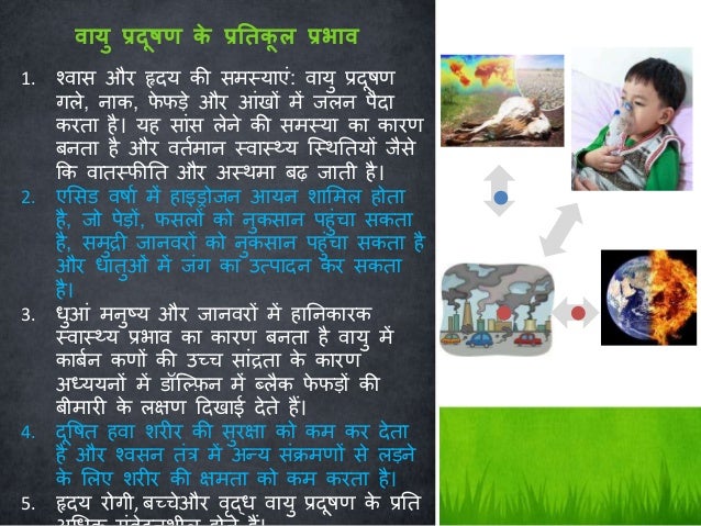 reasons of pollution in hindi