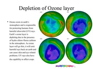 Depletion of Ozone layer
• Ozone exists in earth’s
stratosphere and is responsible
for protecting humans from
harmful ultraviolet (UV) rays.
Earth’s ozone layer is
depleting due to the presence
of hydro chloro fluoro carbons
in the atmosphere. As ozone
layer will go thin, it will emit
harmful rays back on earth and
can cause skin and eye related
problems. UV rays also have
the capability to affect crops.
 