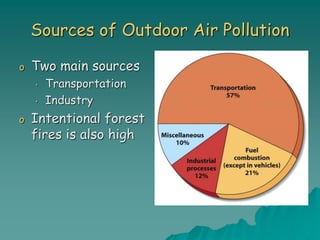 Sources of Outdoor Air Pollution
o Two main sources
• Transportation
• Industry
o Intentional forest
fires is also high
 