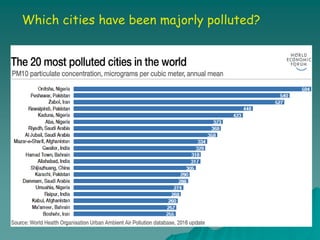 Which cities have been majorly polluted?
 