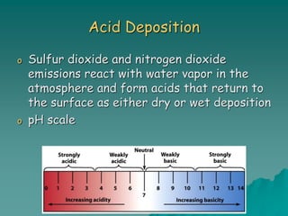 Acid Deposition
o Sulfur dioxide and nitrogen dioxide
emissions react with water vapor in the
atmosphere and form acids that return to
the surface as either dry or wet deposition
o pH scale
 