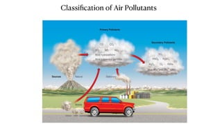 Classiﬁcation of Air Pollutants
 