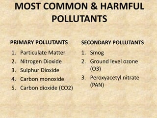 MOST COMMON & HARMFUL
POLLUTANTS
PRIMARY POLLUTANTS
1. Particulate Matter
2. Nitrogen Dioxide
3. Sulphur Dioxide
4. Carbon monoxide
5. Carbon dioxide (CO2)
SECONDARY POLLUTANTS
1. Smog
2. Ground level ozone
(O3)
3. Peroxyacetyl nitrate
(PAN)
 