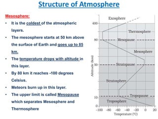 Structure of Atmosphere
Mesosphere:
• It is the coldest of the atmospheric
layers.
• The mesosphere starts at 50 km above
the surface of Earth and goes up to 85
km.
• The temperature drops with altitude in
this layer.
• By 80 km it reaches -100 degrees
Celsius.
• Meteors burn up in this layer.
• The upper limit is called Mesopause
which separates Mesosphere and
Thermosphere
 