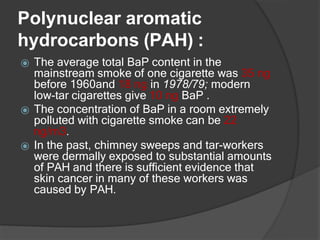 Pah Insmoke AIR POLLUTION.pptx