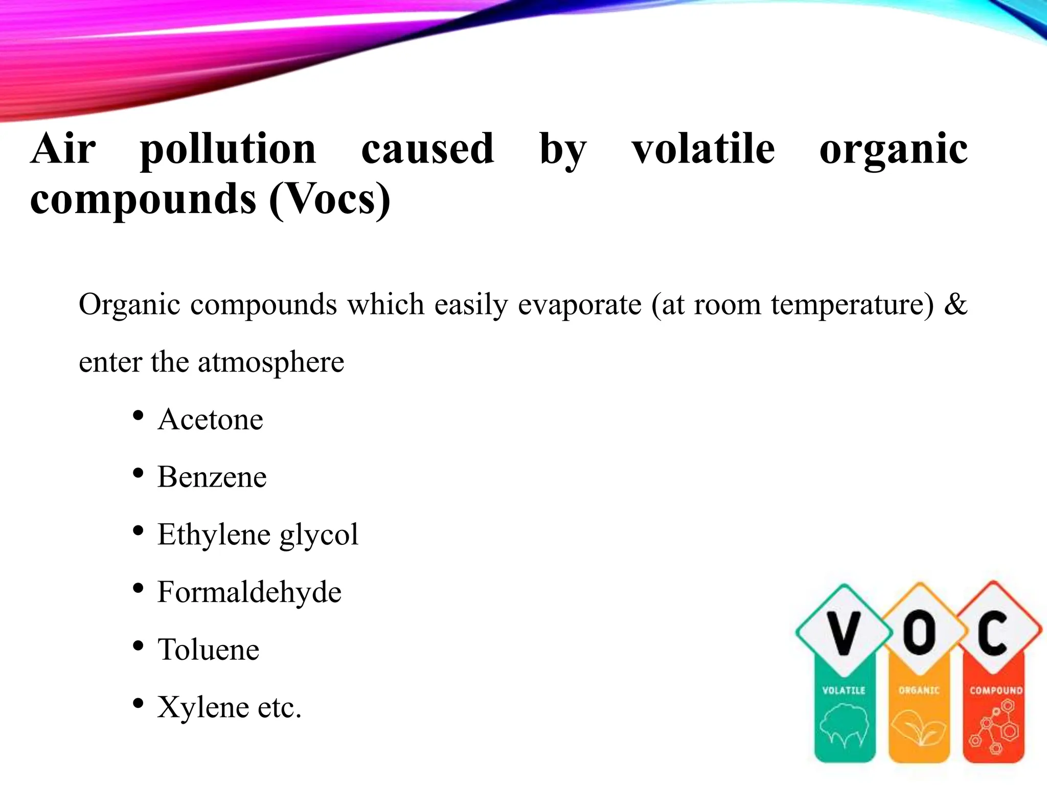 Compound Pollution AIR POLLUTION.pptx