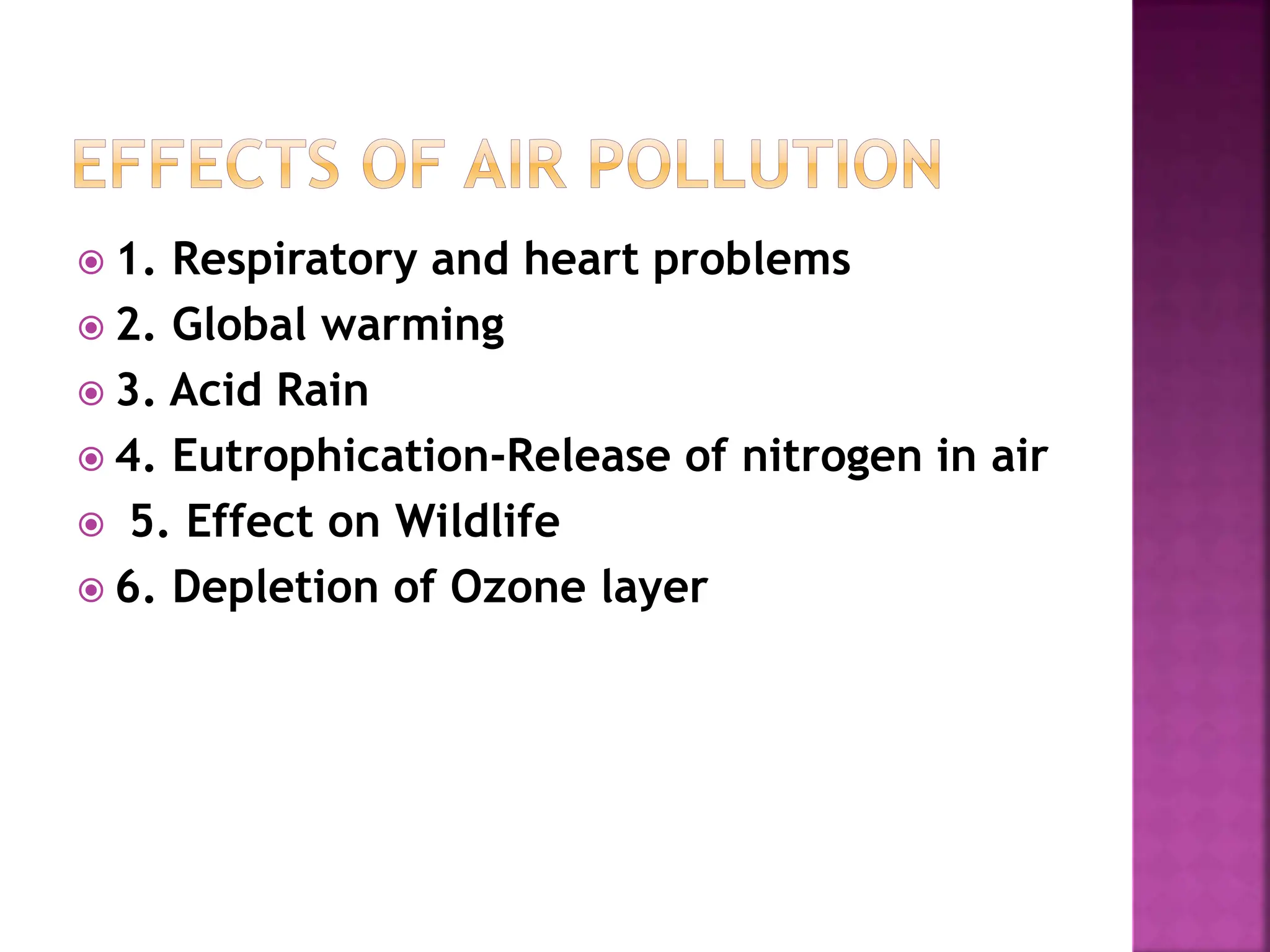  1. Respiratory and heart problems
 2. Global warming
 3. Acid Rain
 4. Eutrophication-Release of nitrogen in air
 5. Effect on Wildlife
 6. Depletion of Ozone layer
 