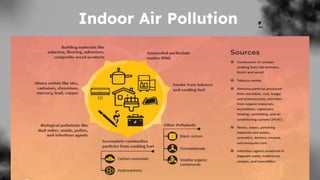 Air Pollution and its effect on human health | PPTX