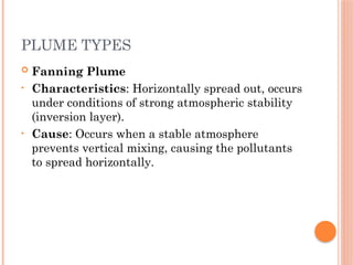 PLUME TYPES
 Fanning Plume
• Characteristics: Horizontally spread out, occurs
under conditions of strong atmospheric stability
(inversion layer).
• Cause: Occurs when a stable atmosphere
prevents vertical mixing, causing the pollutants
to spread horizontally.
 