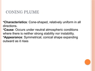 CONING PLUME
•Characteristics: Cone-shaped, relatively uniform in all
directions.
•Cause: Occurs under neutral atmospheric conditions
where there is neither strong stability nor instability.
•Appearance: Symmetrical, conical shape expanding
outward as it rises
 