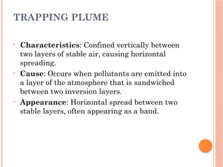 TRAPPING PLUME
• Characteristics: Confined vertically between
two layers of stable air, causing horizontal
spreading.
• Cause: Occurs when pollutants are emitted into
a layer of the atmosphere that is sandwiched
between two inversion layers.
• Appearance: Horizontal spread between two
stable layers, often appearing as a band.
 