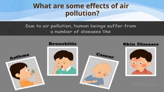 air pollution global warming effects science.pptx