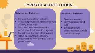 PowerPoint presentation on Air Pollution | PPTX