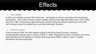 1. Poor visibility
In 2004, low visibility occurred 18% of the time – the highest on record, according to the Hong Kong
Observatory . The number of days in which visibility was less than eight kilometres rise to 102 in 2005
from 40 in 1997. Hong Kong is approaching the record of being the darkest capital city in the world
with the least amount of sunlight hours, just after Edinburgh, Scotland.
2. Economic impact
Even as early as 2000, the total negative impact to the Hong Kong Economy, including
cardiorespiratory disease was in excess of HK$11.1 billion. Research by three universities and a think-
tank estimates that the pollution is costing Hong Kong about HK$21.2 billion a year in hospital
admissions and lost productivity.
Effects
 