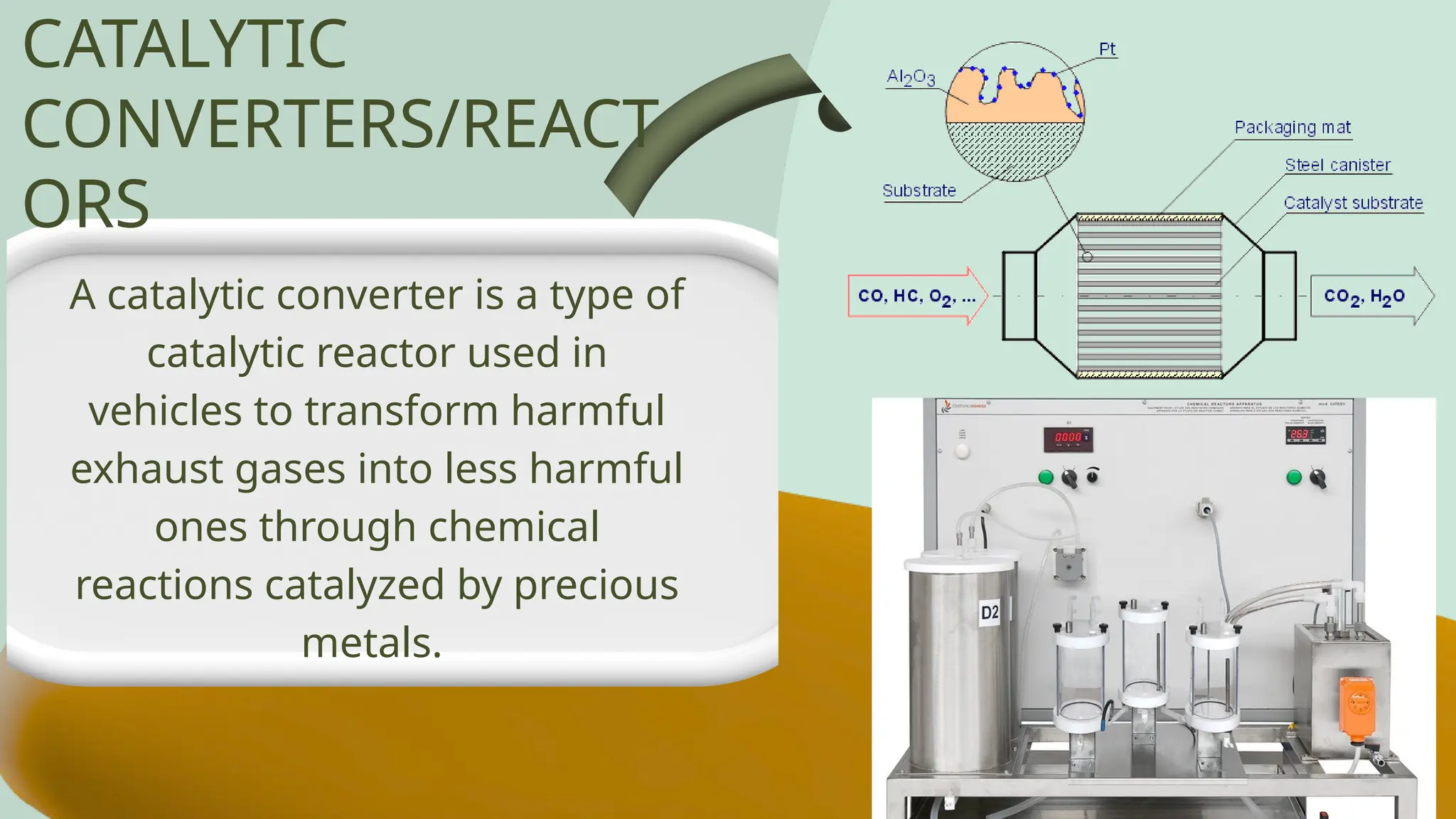 A catalytic converter is a type of
catalytic reactor used in
vehicles to transform harmful
exhaust gases into less harmful
ones through chemical
reactions catalyzed by precious
metals.
CATALYTIC
CONVERTERS/REACT
ORS
 
