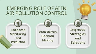 EMERGING ROLE OF AI IN
AIR POLLUTION CONTROL
Enhanced
Monitoring
and
Prediction
Data-Driven
Decision
Making
Improved
Strategies
and
Solutions
 