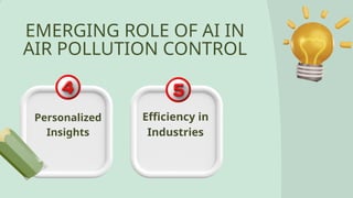 EMERGING ROLE OF AI IN
AIR POLLUTION CONTROL
Personalized
Insights
Efficiency in
Industries
 