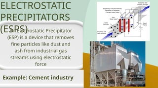 An Electrostatic Precipitator
(ESP) is a device that removes
fine particles like dust and
ash from industrial gas
streams using electrostatic
force
Example: Cement industry
ELECTROSTATIC
PRECIPITATORS
(ESPS)
 