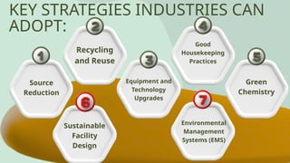 KEY STRATEGIES INDUSTRIES CAN
ADOPT:
Source
Reduction
Equipment and
Technology
Upgrades
Green
Chemistry
Good
Housekeeping
Practices
Recycling
and Reuse
Sustainable
Facility
Design
Environmental
Management
Systems (EMS)
 