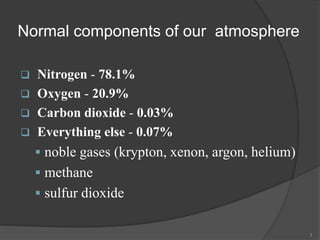 Normal components of our atmosphere
 Nitrogen - 78.1%
 Oxygen - 20.9%
 Carbon dioxide - 0.03%
 Everything else - 0.07%
 noble gases (krypton, xenon, argon, helium)
 methane
 sulfur dioxide
3
 