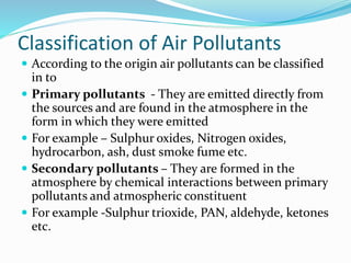 Pollutants Classification Air pollution (1).pptx