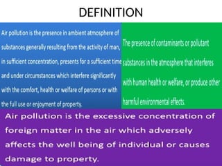 AIR POLLUTION AND CONTROL ENGINEERING UNIT 1.pptx