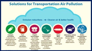 Air pollution and protection in Bangladesh | PPTX