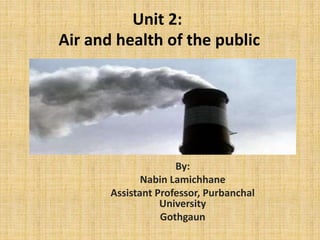 Unit 2:
Air and health of the public
By:
Nabin Lamichhane
Assistant Professor, Purbanchal
University
Gothgaun
 