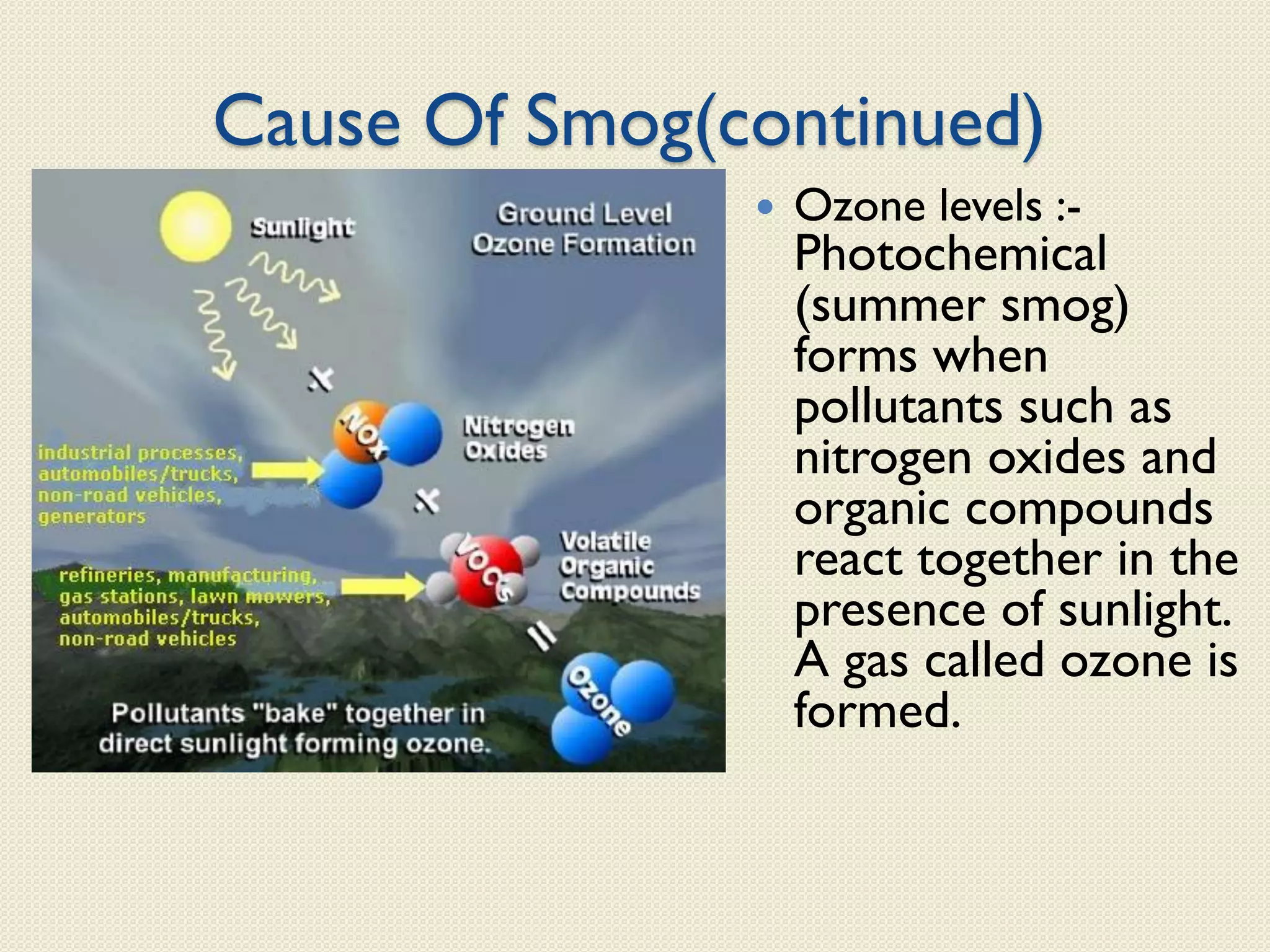 Cause Of Smog(continued)
 Ozone levels :-
Photochemical
(summer smog)
forms when
pollutants such as
nitrogen oxides and
organic compounds
react together in the
presence of sunlight.
A gas called ozone is
formed.
 