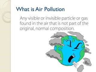 What is Air Pollution
 