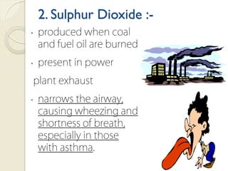 2. Sulphur Dioxide :-
 