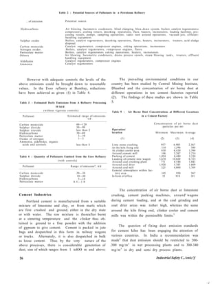 Table 2 : Potential Sources of Pollutants in a Petroleum Refinery
; of emission Potential source
Hydrocarbons
Sulphur oxides
Carbon monoxide
Nitrogen oxides
Particulate matter
Odours
Aldehydes
Ammonia
Air blowing, barometric condensers, blind changing, blow-down system, boilers, catalyst regeneratorss
compressors, cooling towers, decoking operations, flare, heaters, incinerators, loading facilities, pro-
cessing vessels, pumps, sampling operations, tanks turn around operations, vacuum jets, effluent-
handling equipment.
Boilers, catalyst regenerators, decoking operations, flares, heaters, incinerators, treaters, acid sludge
disposal.
Catalyst regenerators, compressor engines, coking operations, incinerators.
Boilers, catalyst regenerators, compressor engines, flares.
Boilers, catalyst regenerators coking operations, heaters, incinerators.
Air blowing, barometric condensers, drains process vessels, steam blowing tanks, treators, effluent
handling equipment.
Catalyst regenerators, compressor engines.
Catalyst regenerators.
However with adequate controls the levels of the
above emissions could be brought down to reasonable
values. In the Esso refinery at Bombay, reductions
have been achieved as given (1) in Table 4.
Table 3 : Estimated Daily Emissions from A Refinery Processing
10 kt/d
(without rigorous controls)
Pollutant Estimated range of emissions
t/d
Carbon monoxide
Sulphur dioxide
Sulphur trioxide
Hydrocarbons
Particulate matter
Oxides of nitrogen
Ammonia, aldehydes, organic
acids and aerosols
40—120
30—90
less than 2
30—60
3—10
1—3
less than 1
Table 4 : Quantity of Pollutants Emitted from the Esso Refinery
(with controls)
Pollutant Range of emission?, t/d
Carbon monoxide
Sulphur dioxide
Hydrocarbons
Particulate matter
20—30
10—20
5—10
0.5—1.0
Cement Industries
Portland cement is manufactured from a suitable
mixture of limestone and clay, or from marls which
are first crushed and ground, either in the dry state
or with water. The raw mixture is thereafter burnt
at a sintering temperature and the clinker thus ob-
tained is ground to a fine powder with the addition
of gypsum to give cement. Cement is packed in jute
bags and despatched in this form in railway wagons
or trucks. Alternately, it is also despatched in bulk
as loose cement. Thus by the very nature of the
above processes, there is considerable generation of
dust, size of which ranges from 1 tolOO m and above.
The prevailing environmental conditions in our
country has been studied by Central Mining Institute,
Dhanbad and the concentration of air borne dust at
different operations in ten cement factories reported
(2). The findings of these studies are shown in Table
5.
Table 5 : Air Borne Dust Concentrations at Different Locations
in a Cement Factory
Operation/
location
Concentration of air borne dust
particles per mi-
Minimum Maximum Average
(1) (2) (3) (4)
Lime stone crushing 957 6,905 2,367
At the kiln firing end 110 1,596 580
At clinker cooler area 430 6,430 1,394
Around cemunt mill 146 3,267 1,214
Packing of cement 1,024 8,480 3,330
Loading of cement into wagon 3,670 18,020 6,723
Around coal crushing plant 771 4,180 1,843
Around coal drier 1,920 3,385 1,609
Around coal mill 325 4,000 1,769
General atmosphere within fac-
tory area 145 950 567
In front of office 35 918 181
The concentration of air borne dust at limestone
crushing, cement packing machines, around' wagons
during cement loading, and at the coal grinding and
coal drier areas was rather high, whereas the same
around the kiln firing end, clinker cooler and cement
mills was within the permissible limits.3
The question of fixing dust emission standards
for cement kilns has been engaging the attention of
various countries. In India a recommendation was
made4
that dust emission should be restricted to 200-
.300 mg/m3
in wet processing plants and to 300-340
mg/m3
in dry and semi dry process plants.
26 Industrial Safety C,./onic!f
- j
 