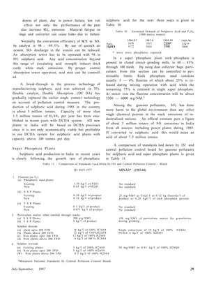 downs of plant, due to power failure, low vol-
effcct not only the performance of the pant
also increase SOL, emission. Material fatigue on
tings and converter can cause leaks due to failure-
Normally the conversion efficiency of SCX to SO:i
by catalyst is 98 - -98.5%. By use of quench air
system, SO- discharge in the system can be reduced.
An absorption tower has to be operated with 98 to
99'i sulphuric acid. Any acid concentration beyond
this range of circulating acid strength induces thick
curdy white stack emissions. By proper control
absorption tower operation, acid mist can be controll-
ed.
A break-through in the process technology of
manufacturiing sulphuric acid was achieved in 70's.
Double catalyst, Double Absorption (DC DA) has
gradually replaced the earlier single context technology
on account of pollution control measure. The pro-
duction of sulphuric acid during 1985 in the country
is about 5 million tonnes. Capacity of more than
1.5 million tonnes of H2 S04 per year has been esta-
blished in recent years with DCDA system. AH new
plants in India will be based on DCDA processes
since it is not only economically viable but profitable
to use DCDA system for sulphuric acid plants with
capacity above 100 tonnes per day.
Super Phosphate Plants
Sulphuric acid production in India in recent years
is closely following the growth rate of phosphatic
sulphuric acid for the next three years is given in
Table 10.
Table 10 : Estimated Demand of Sulphuric Acid and P a Of r
('000 metric tonnes)
PaOs
HgSOt
1986-87
1676
5172
1987-8
1917
5416
1988-89
2209*
5548
1989-90
2247*
5898
* more nitro phosphates expected.
In a super phosphate plant rock phosphate is
ground in closed circuit grinding mills, to 80 — 85%
through 100 mesh. By using dust collector bags parti-
culates from this section can be controlled to per-
missable limits. Rock phosphate used contains
usually 3 — 4% fluorine of which about 25% is re-
leased during mixing operation with acid while the
remaining 75% is retained in single super phosphate.
At mixer exis the fluorine concentration will be about
5500 — 6000 mg/NM.3
Among the gaseous pollutants, SOs has done
more harm to the global environment than any other
single chemical present in the stack emissions of in-
dustrialised nations. An official estimate puts a figure
of about 5 million tonnes of SO. emissions in India
from all sources including power plants during 1985.
If converted to sulphuric acid this would mean an
acid of about 7.5 million tonnes.
A comparison of standards laid down by IS! and
central pollution control board for gaseous pollutants
for sulphuric acid and super phosphate plants is given
in Table 11.
Table 11 : Comparison of Standards Laid Down by ISI and Central Pollution Control— Board
ISI 8635-1977 MINAS* (1983-84)
1. Fluorine (as F2 )
(a) Phosphoric Acid plants
Existing
New
(b) S S P Plants
Existing
New
(c) T S P Plants
Existing
New
1.50 kg/T of P205
0.65 kg/T of P2Q5
0.50 kg/T of product
0.10 kg/T of product
0.3 kg/T of product
0.075 kg/T of product
2. Particulate matter when emitted through stacks
4.
(a) S S P Plants
(b) T S P Plants
Sulphur dioxide
(a) plans upto 200 TPD
(b) Plants above 200 T P D
(c) New plants upto 200 TPD
(d) New plants above 200 TPD
Sulphur trioxide
(a) Existing plants
(b) New plants upto 200 TPD
(W) New plants above 200 TPD
500 pig/NM3
4 kg/T of product
16 kg/T of 100% H2S04
12 kg/T of 1 0 0 % H 2 S 0 4
12 kg/T of 100% H2S04
4 kg/T of 100 % H2S04
5 kg/T of 100% H2S04
5 kg/T of 100% H2S04
0.5 kg/T of 100% H2S04
No standard
No standard
25 mg/NM3 as Total F or 0.12 kg fluoride/T of
product or 0.20 kgF/T of rock phosphate percent.
No standard
No standard
150 mg/NM3 of particulate matter for granulation
mixing grinding.
Single conversion of 10 kg/T of 100% H2S04
D C D A 4 kg/T of 100% H2SQ4
50 mg/NM3 or 0.01 kg/T of 100% H2SQ4
*Minijnu»n National Standards by Central Pollution Control Board.
July-September, 1987 29
 