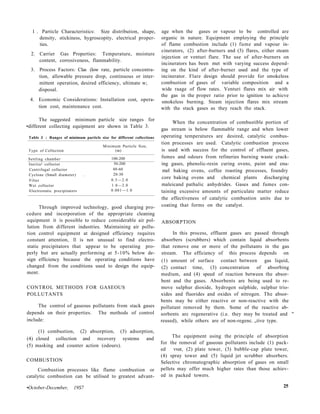 1 . Particle Characteristics: Size distribution, shape,
density, stickiness, hygroscopity, electrical proper-
ties.
2. Carrier Gas Properties: Temperature, moisture
content, corrosiveness, flammability.
3. Process Factors: Clas (low rate, particle concentra-
tion, allowable pressure drop, continuous or inter-
mittent operation, desired efficiency, ultimate w;
disposal.
4. Economic Considerations: Installation cost, opera-
tion cost, maintenance cost.
The suggested minimum particle size ranges for
•different collecting equipment are shown in Table 3.
Table 3 : Ranges of minimum particle size for different collections
Type of Collection
Minimum Particle Size,
(m)
Settling chamber 100-200
Inertia! collector 50-200
Centrifugal collector 40-60
Cyclone (Small diameter) .. 20-30
Filter 0.5—2.0
Wet collector 1.0—2.0
Electrostatic precipitators 0.001—1.0
Through improved technology, good charging pro-
cedure and incorporation of the appropriate cleaning
equipment it is possible to reduce considerable air pol-
lution from different industries. Maintaining air pollu-
tion control equipment at designed efficiency requires
constant attention, ll is not unusual to find electro-
static precipitators that appear to be operating pro-
perly but are actually performing at 5-10% below de-
sign efficiency because the operating conditions have
changed from the conditions used to design the equip-
ment.
CONTROL METHODS FOR GASEOUS
POLLUTANTS
The control of gaseous pollutants from stack gases
depends on their properties. The methods of control
include:
(1) combustion, (2) absorption, (3) adsorption,
(4) closed collection and recovery systems and
(5) masking and counter action (odours).
COMBUSTION
Combustion processes like flame combustion or
catalytic combustion can be utilised to greatest advant-
age when the gases or vapour to be controlled are
organic in nature. Equipment employing the principle
of flame combustion include (1) fume and vapour in-
cinerators, (2) after-burners and (3) flares, either steam
injection or venturi flare. The use of after-burners on
incinerators has been met with varying success depend-
ing on the kind of after-burner used and the type of
incinerator. Flare design should provide for smokeless
combustion of gases of variable composition and a
wide raage of flow rates. Venturi flares mix air with
the gas in the proper ratio prior to ignition to achicve
smokeless burning. Steam injection flares mix stream
with the stack gases as they reach the stack.
When the concentration of combustible portion of
gas stream is below flammable range and when lower
operating temperatures are desired, catalytic combus-
tion processes are used. Catalytic combustion process
is used with success for the control of effluent gases,
fumes and odours from refineries burning waste crack-
ing gases, phenolic-resin curing ovens, paint and ena-
mel baking ovens, coffee roasting processes, foundry
core baking ovens and chemical plants discharging
maleicand pathalic anhydrides. Gases and fumes con-
taining excessive amounts of particulate matter reduce
the effectiveness of catalytic combustion units due to
coating that forms on the catalyst.
ABSORPTION
In this process, effluent gases arc passed through
absorbers (scrubbers) which contain liquid absorbents
that remove one or more of the pollutants in the gas
stream. The efficiency of this process depends on
(1) amount of surface contact between gas liquid,
(2) contact time, (3) concentration of absorbing
medium, and (4) speed of reaction between the absor-
bent and the gases. Absorbents are being used to re-
move sulphur dioxide, hydrogen sulphide, sulphur trio-
xides and fluorides and oxides of nitrogen. The absor-
bents may be either reactive or non-reactive with the
pollutant removed by them. Some of the reactive ab-
sorbents arc regenerative (i.e. they may be treated and "
reused), while others are of non-regenc. „tive type.
The equipment using the principle of absorption
for the removal of gaseous pollutants include (1) pack-
ed vver, (2) plate tower, (3) bubble-cap plate tower,
(4) spray tower and (5) liquid jet scrubber absorbers.
Selective chromatographic absorption of gases on small
pellets may offer much higher rates than those achiev-
ed in packed towers.
•October-December, 19S7 25
 