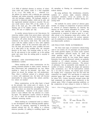 (I.b 111111) of aikalised alumina (a mixture of alumi-
nium oxide and sodium oxide) in a bed suspended
in the stream. The oxides are t! removed f r o m
the spheres by reaction with a reducing gas containing
hydrogen and carbon monoxide, producing carbon dio-
xide and hydrogen sulphide. The hydrogen sulphide is
converted to elemental sulphur, which can be sold, and
the regenerated aikalised alumina is recycled. The pro-
cess would remove about 90% of the oxides of sul-
phur in the stack gas. On a 800 MVV power plant
burning coal of 3% sulphur content, it would produce
about 180 tons of sulphur per clay.
In another process known as wet lime process for
removing sulphur oxides from power plants, pulverised
limestone is injected into the boiler furnace, where the
heat drives off carbon dioxide, converting the calcium
carbonate to the reactive oxide form. The oxide then
reacts with the sulphur oxides to form solid sulphites
and sulphates. Some of the conversion takes place be-
fore the stack gas reaches the water scrubber, but most
of it takes place in the scrubber after the reactants
dissolve in the water. The resulting solids, as vvei! as
the fly ash removed in the scrubber, go to the settling
pond, and water from the settling pond is recycled to
the scrubber.
MASKING AND COUNTERACTION OF
ODOROUS GASES
Odour masking and odour counteraction are be-
coming extremely popular in odour control, because of
their effectiveness and comparatively low cost. Odour
masking is based on the principle that when two
odours are mixed, the stronger one will predominate.
Thus, when a sufficient amount of a pleasant odour
is mixed, with unpleasant one, the latter will become
unnoticeable by using perfumes like odonel, putrifac-
tive odours are masked.
Odour counteraction, on the other hand, is based
on the principle that certain pairs of odours, in ap-
propriate relative concentrations, are antagonistic. Thus,
when two odours are mixed the noticeability of each is
greatly diminished. Selection of the proper counter-
actant is more difficult than the selection of a mask-
ing agent. The application usually consists of spraying
on, over or about the odoriferous area by means of
calibrated atomising nozzles.
Odour masking on a commercial scale is a relative-
ly new development with the following possible applica-
tion routes; (1) spraying, vaporising or atomising the
selected odorant into air, (2) adding to a process
wherever possible, (3) adding to scrubbing liquors and
(4) spreading or floating on contaminated surfaces
without dilution.
By using perfumes like nitrobenseno, citronelia,
synthetic ro<  pinotar, alpha cinnamic aldehyde,
cucalyptour citriedora, votivar oil, jasmine oil, etc.,
pleasant smells were imparted to leathers during pro-
cessing itself.
The methods for source control of odorous gases
include; (1) change of composition of process material
or removal of causative impurities, (2) drawing the
odorous air from working atmosphere by exhau;. --2S
and diluting and relatively clean air, (3) masking,
counteraction or sorptions of odorous gases in a suit-
able solvent or by absorption using active carbon, (4)
removal of odour bearing dusts by cyclone separate:
and (5) combustion of odorous compounds to odourless
non-objectionable products.
AIR POLLUTION FROM AUTOMOBILES
The three main types of automotive vehicles being
used in our country are (1) passenger cars powered by
four stroke gasoline engines, (2) motor cycles, scooters
and autorickshaws powered mostly by small two
stroke gasoline engine and (3) large buses and
trucks powered mostly by four stroke diesel engines.
Emissions from gasoline powered vehicles are generally
classified as (1) exhaust emissions, (2) crank-case-
emissions and (3) evaporative emissions. The amount
of pollutants, that an automobile emits depends on a -
number of factors, including the design and operation
(idle, acceleration, etc.). Of the hydrocarbons emitted
by a car with no controls, the exhaust gases account
for roughly 65%, evaporation from the fuel tank and
carburettor for roughly 15'% and blowby or crank-case
emission (gases that escape around the piston rings)
for about 20%. Carbon monoxide nitrogen oxides and
lead compounds are emitted almost exclusively in the
exhaust gases. Effect of engine operating conditions on
the- composition of auto exhaust is shown in Table 6.;
Table 6 : Effect of Engine Operating Conditions on the Composition
of Auio Exhaust
Idle Accelert - Cruising Decelera-
tion lion
Air-fuel ratio
Exhaust Analysis
CO %
No, ml/m3
Hydro carbons,
ml/m8
Unburn! Fuel
/^supplied fuel
(1 ml/pi3
—1 ppni)
11:1-12.5:1 11:1-13:113:1-15:1 11:1-12.5:1
4-6
10-50
0-6 1-4 - 2-4
100 -40000 1000-3000 10-50
500-1000 50-500 200-3C0 4000-1200
4-6 2-4 2-4 20-60
•October-December, 19S7
6
 